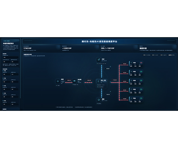 All-in-One Smart Energy Operation Hub