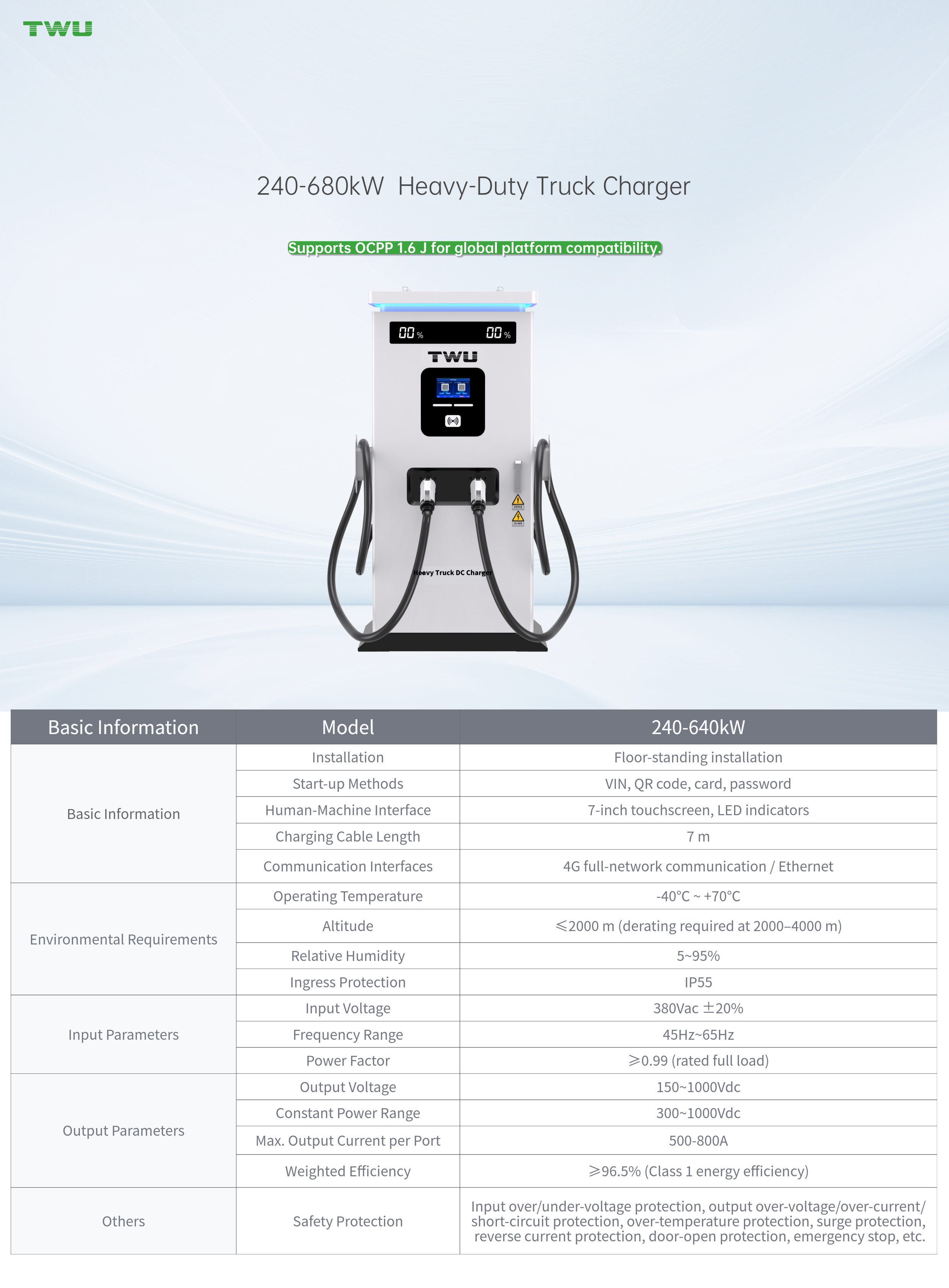 Heavy-Duty Truck Dedicated Charger