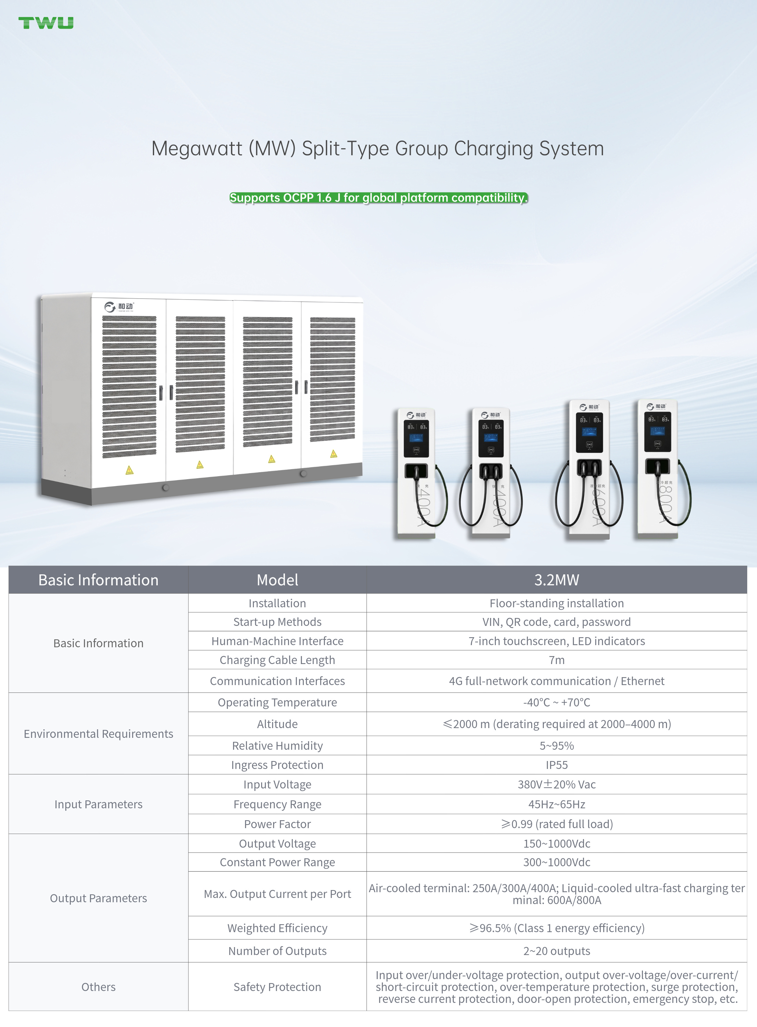 Megawatt Ultra-Fast Charger